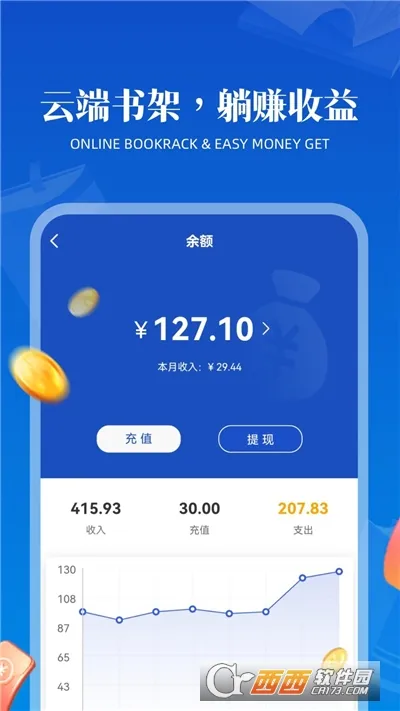(Ķ)v2.3.5 ֻ