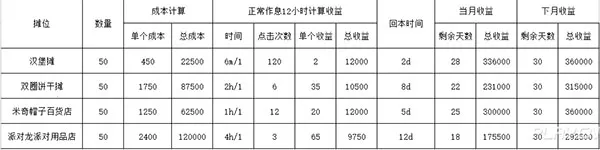 ��ʿ���λ���԰