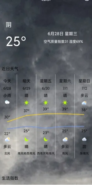 ��������Ԥ��ͨ��׿���ֻ���