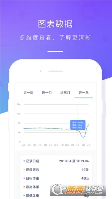 ���ؼ�¼����׿���ֻ���v3.5 ��׿��