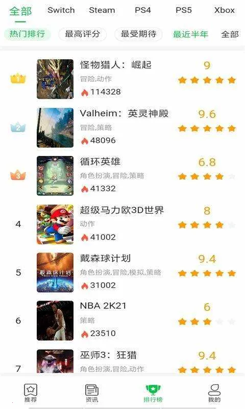 ��Ϸ����