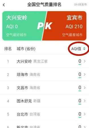 ��������Ԥ����׿���ֻ���