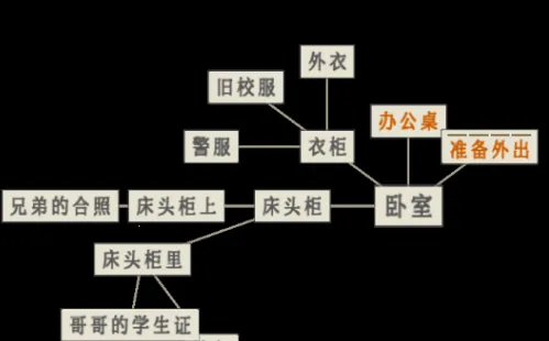 ө������2026����