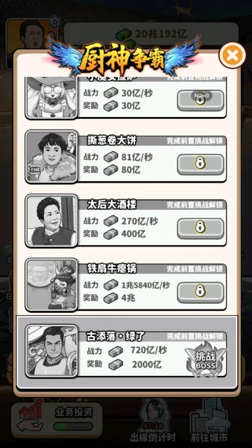 ��ͷ��ʳ��Ϯ