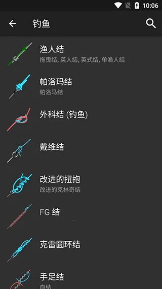 Knots3D�ٷ���