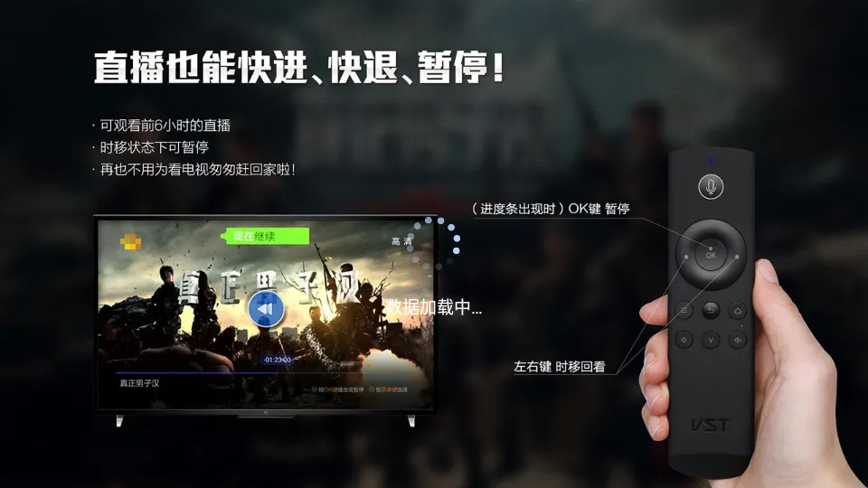 Ұ��ֱ���۰�̨��v3.5.3 �ٷ���