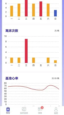 ˯�͹ٷ����°汾v5.0.1 ���°�