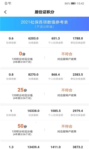 �����˲������ֻ���v1.0.3 ���°�