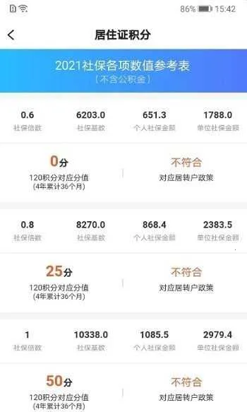 �����˲������ֻ���