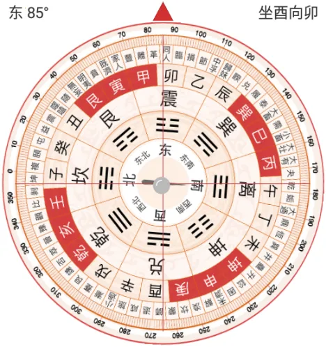 ��ˮ����ָ����