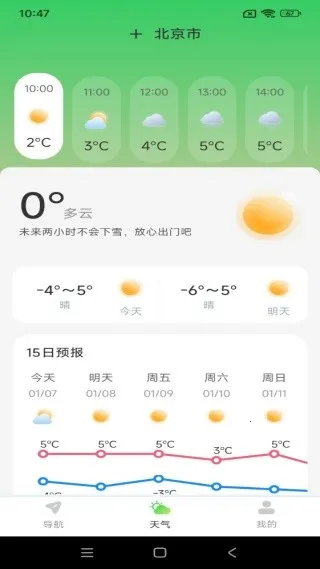 �ֻ����ǵ�����ͼ