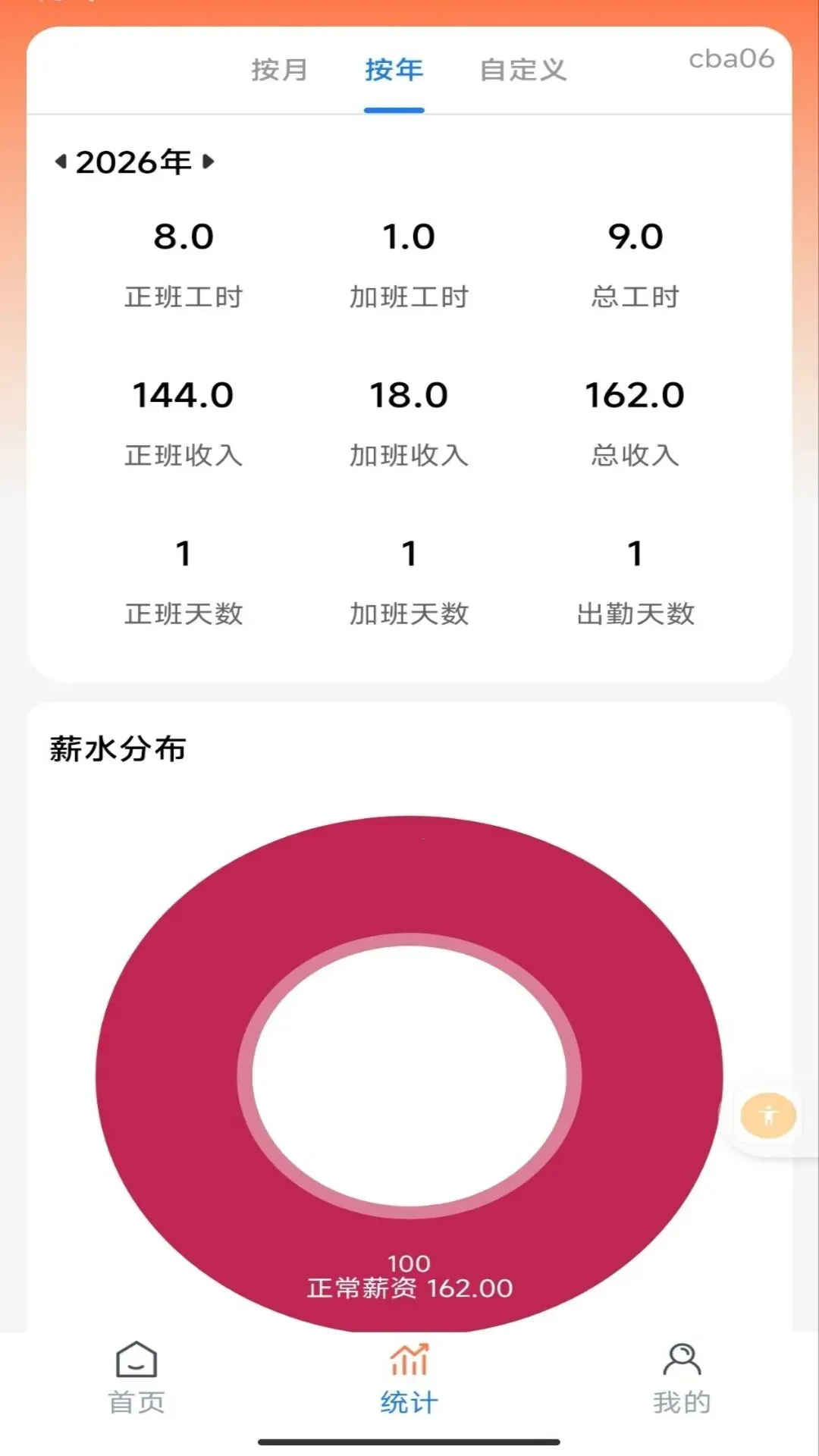 �ֻ�Сʱ���ǹ�v1.0.0 ���°�