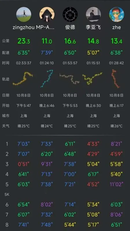 Cheer�˶�v48-cn ���°�