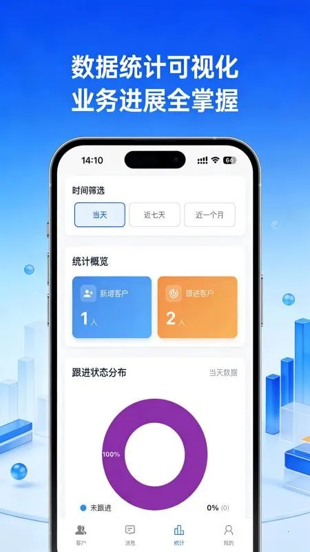 ���ſͻ���