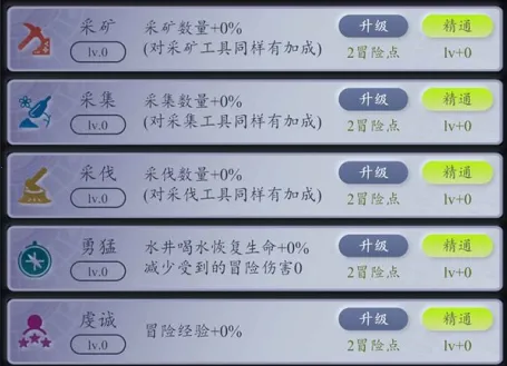 �¹�֮�ǰ�׿���ֻ���