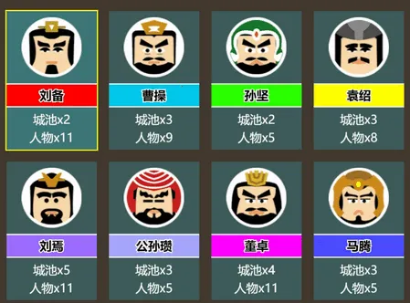 ����ʱ��3