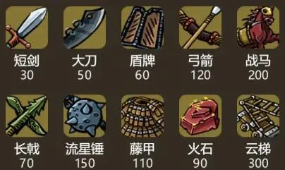 ����ʱ��3