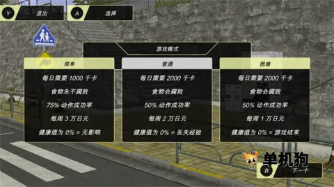 ����������������