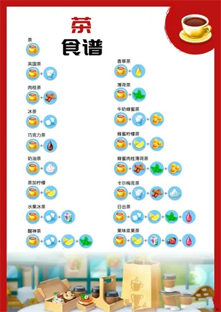 My Cafe(���Ⱦ�Ӫ��Ϸ)