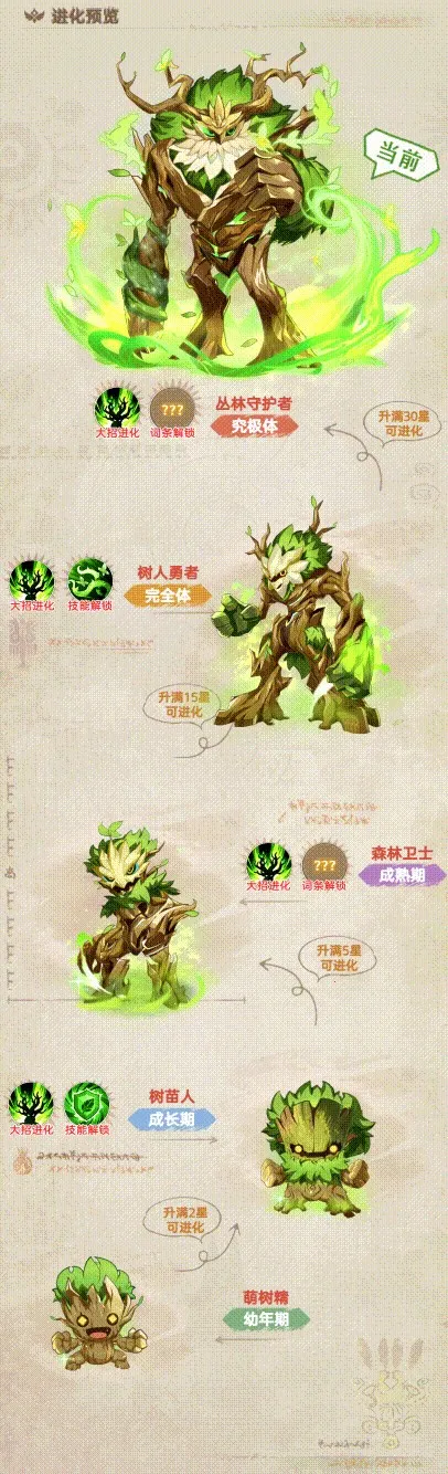 �������ߴ�˵2026����