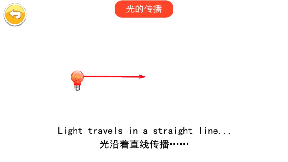 ������ѧ��ѧƪ(��ѧ��������)v3.56.44k �ٷ���