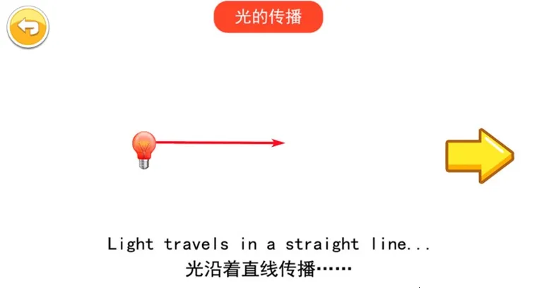 ������ѧ��ѧƪ(��ѧ��������)