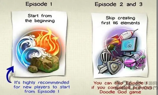 ����ʵ����2���İ�����