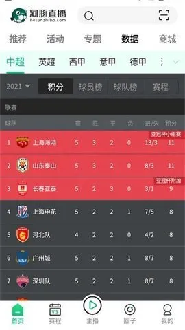 ����ֱ��2026����v4.5.2 �ٷ���