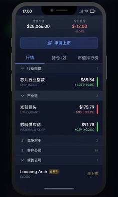 оƬ����ƽ��v0.1.4 �ֻ���