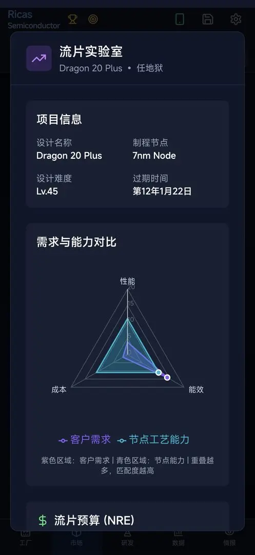 оƬ�����Ϸ���İ�v0.1.4 �ٷ���