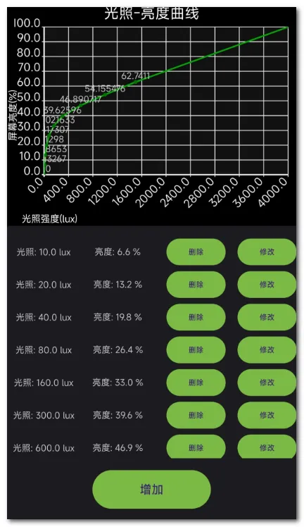 �˾����۷�Ƶ��2026����v1.6 �ֻ���