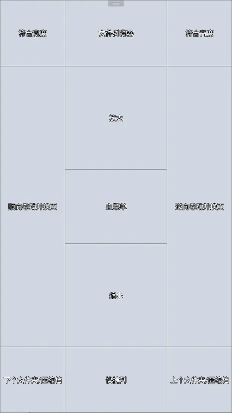 Perfect Viewer2026���°汾