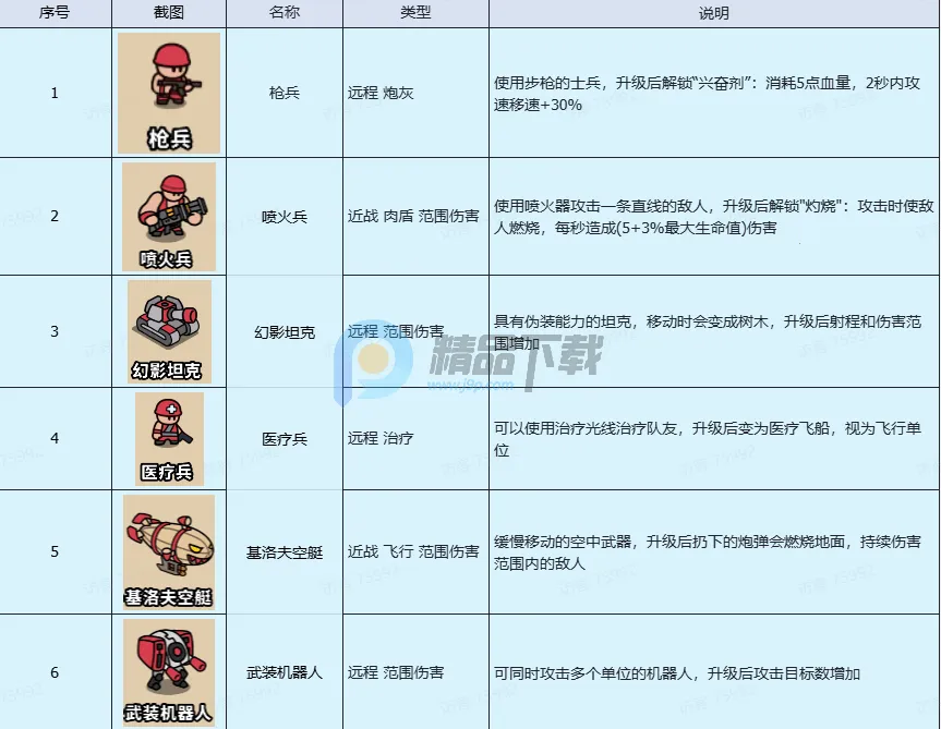 ˣ�ĺ�ͦ��(���Զ�ս����)