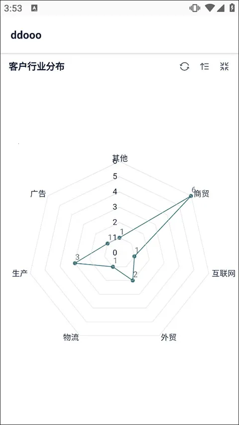 简道云(应用搭建平台) 简道云(应用搭建平台)