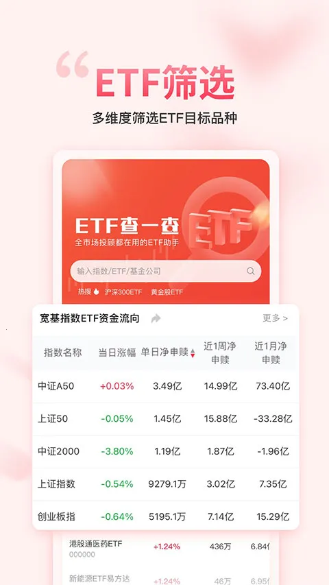 ��������gogoal�����ն�(��ƱͶ�ʹ���)v5.7.1 ��Ѱ�