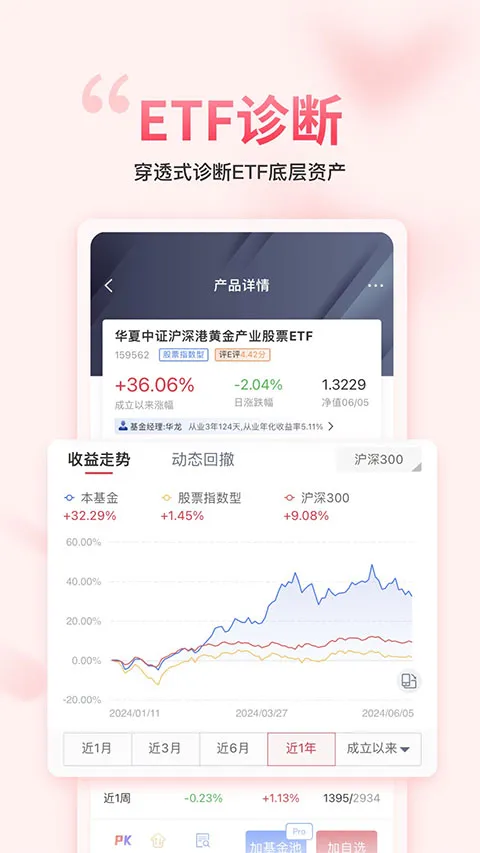 ��������gogoal�����ն�(��ƱͶ�ʹ���)v5.7.1 ��Ѱ�