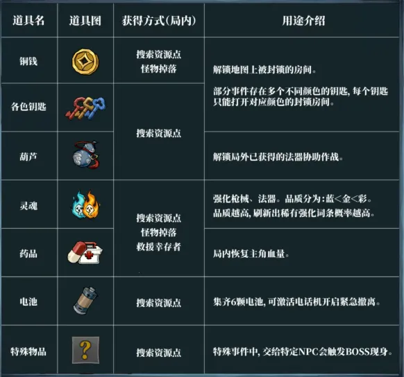 �����ֻ�2026���ذ�װ