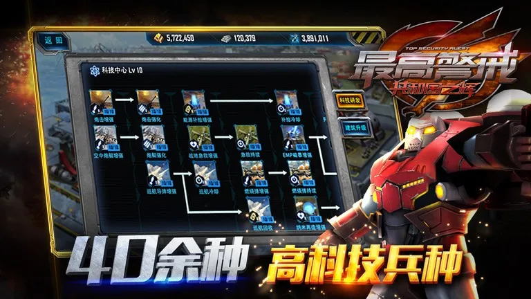 ��߾��乲�͹�֮��(�쾯������Ϸ)v1.9.25 �ֻ���