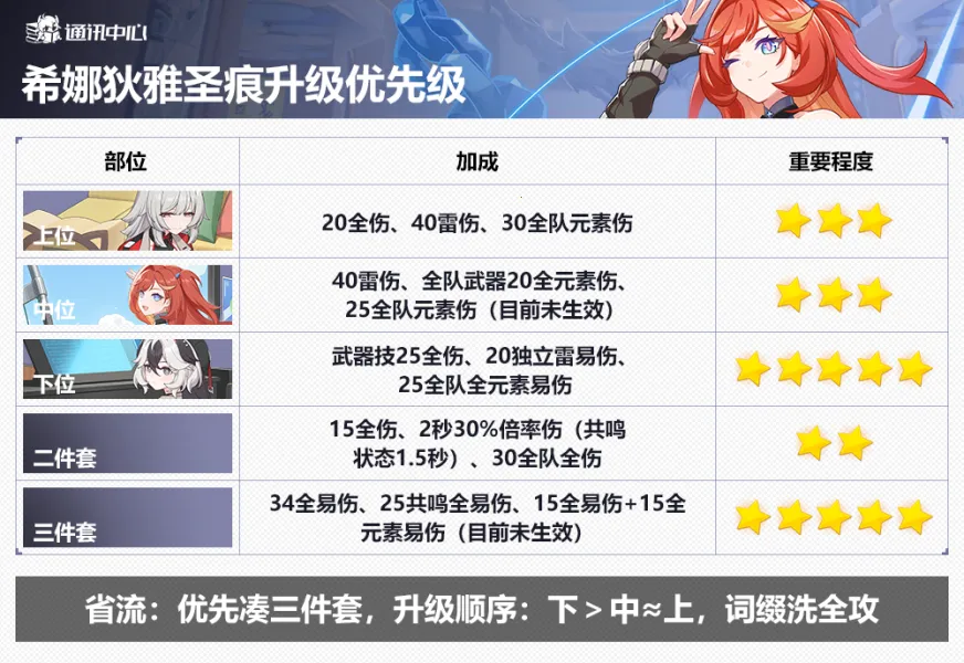 ����3�����Ƿ�(����3��ɫ����)