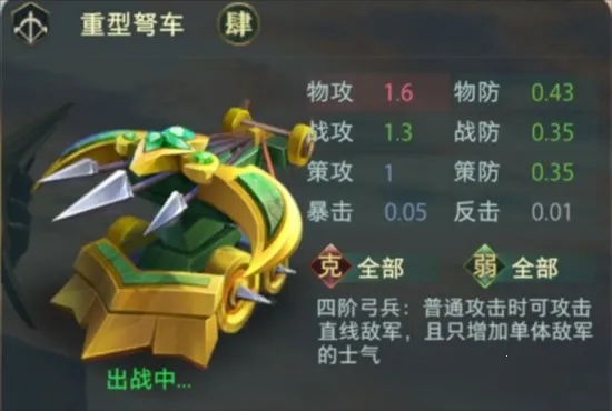 ������2(����������Ϸ)