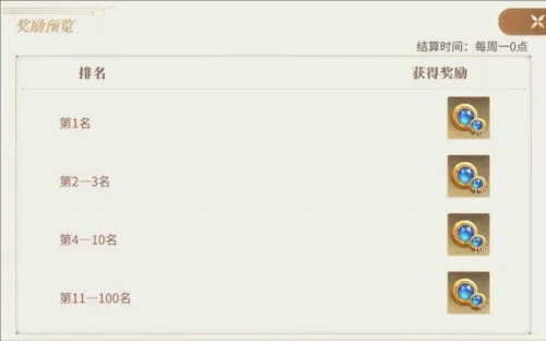 ��ׯ԰ʱ��(ׯ԰��Ӫ����)