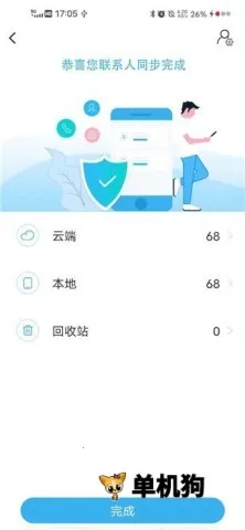 ͨѶ¼ͬ������(����ͬ�����ݹ���)