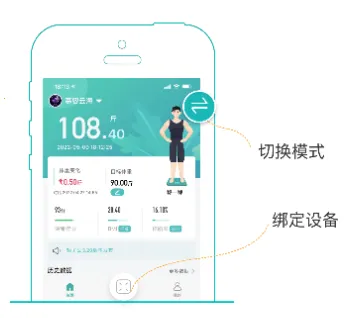 �������������ֻ���