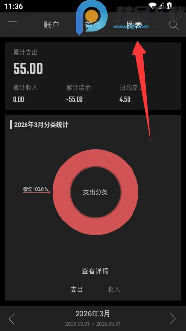 ��Բ����VIP�����������ֻ���