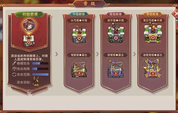 ����֮��22026���ذ�װ