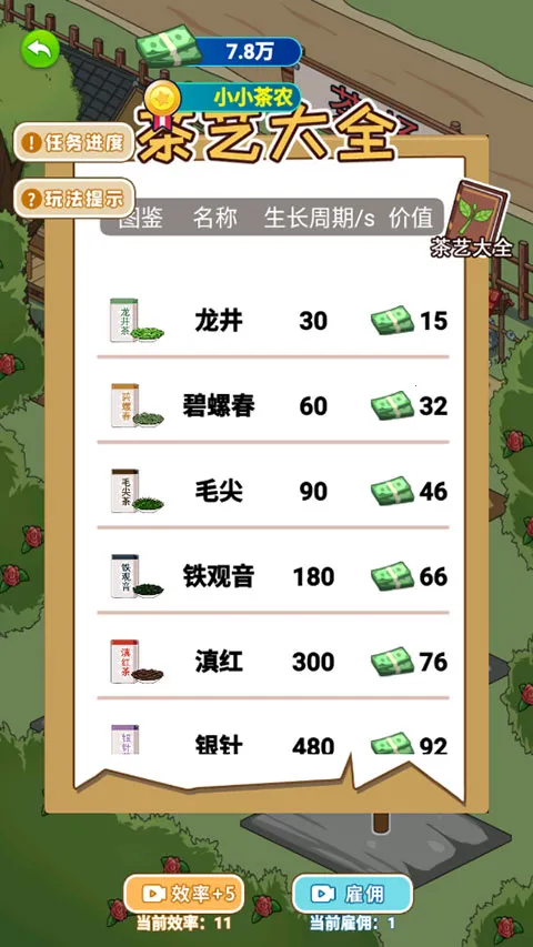 ү��Ҫ��Ϯ(Ȥζ��Ӫ��Ϸ)