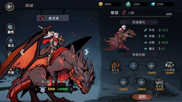 �ݶ�����(ĩ�����ս������)