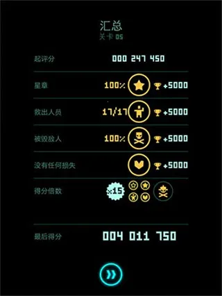 ������ӥ��װ����(���������Ϸ)