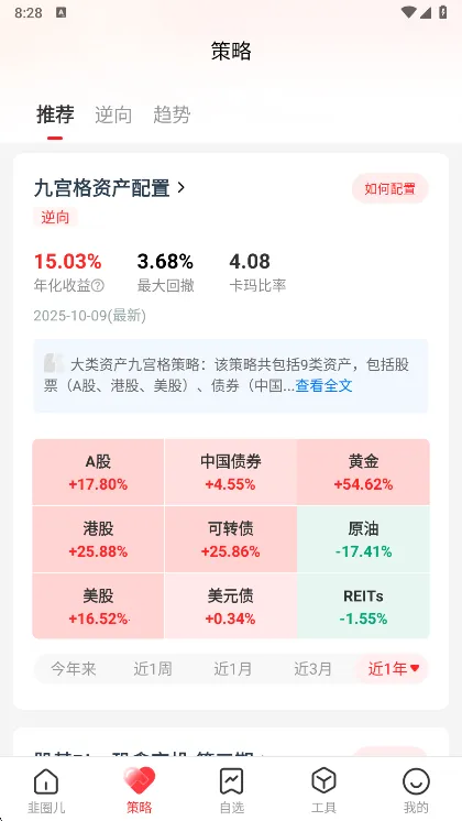 ��Ȧ��(�������ƽ̨)