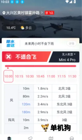 ���ŵͿ�ͨ(�Ϳշ������󹤾�)